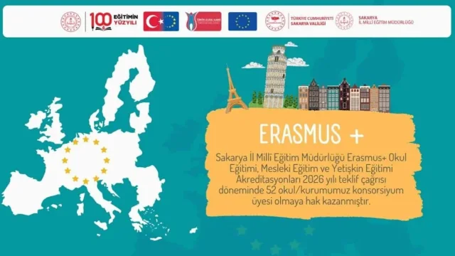 Sakarya İl Milli Eğitim Müdürlüğü Erasmus+ Mesleki Eğitim, Okul Eğitimi ve Yetişkin Eğitimi Akreditasyonu 2026 Yılı Teklif Çağrısı Konsorsiyum Üyesi Başvuru Sonuçları Açıklandı