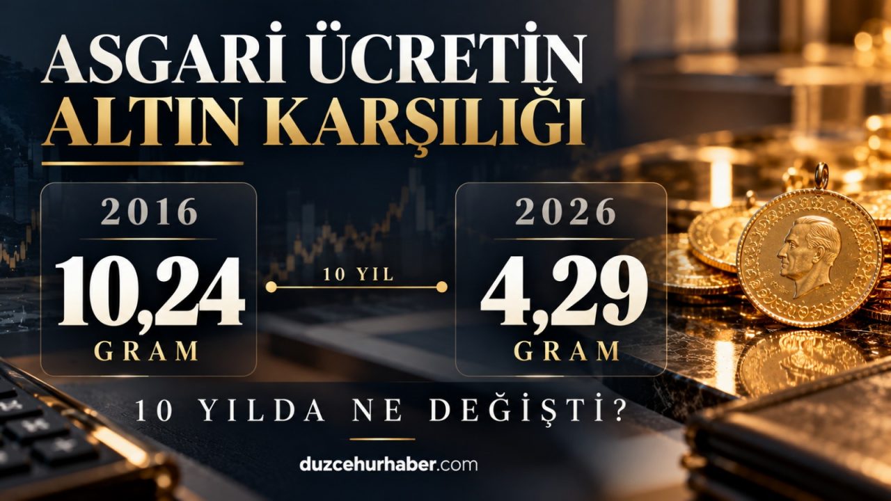 Düzce'de asgari ücret kaç gram altın ediyor? 10 yılın hesabını çıkardık