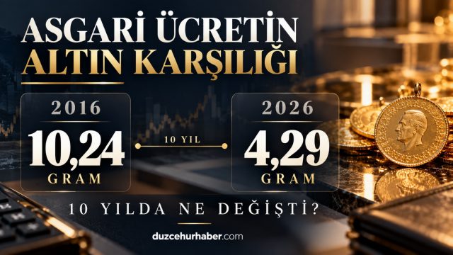 Düzce'de asgari ücret kaç gram altın ediyor? 10 yılın hesabını çıkardık